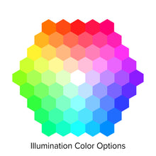 Load image into Gallery viewer, Autometer Airdrive 2-1/6in Boost Gauge 0-60 PSI - Black