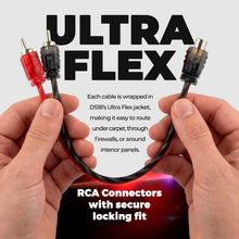 Load image into Gallery viewer, DS18 Level 1 RCA Y Connector 1 Female to 2 Male 10 x Pack