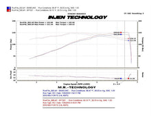 Load image into Gallery viewer, Injen 09-10 Kia Forte 2.4L 4cy Manual Only Black Cold Air Intake w/ Cover Plate
