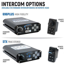 Load image into Gallery viewer, Rugged Radios Honda Talon Comp Comm Kit w/ BT  and 2-Way Radio STX Stereo Remote Head / G1 GMRS