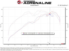 Load image into Gallery viewer, Technical Bulletin