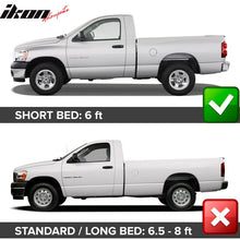 Load image into Gallery viewer, 2002-2009 Dodge Ram OEM Style Matte Black Fender Flares PP 6 FT