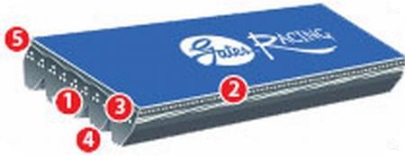 Gates 2018 Ford F Series V-6 2.7L Serpentine High Performance V-Ribbed Belt