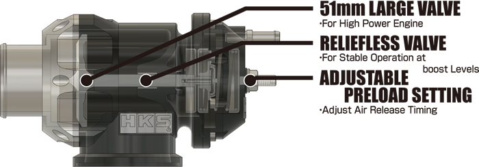 Charge Pipe Kit for 2007-10 535i N54 Engine (HKS BOV)