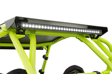 Load image into Gallery viewer, 30" LED Light Kit | Rear Facing | Polaris RZR Turbo S4 