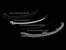 Load image into Gallery viewer, OSRAM LEDriving® Dynamic LED mirror indicators Audi A3 8V from 2013